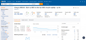 Phần mềm Ahrefs.