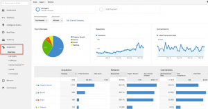 Phần mềm Google Analytics.